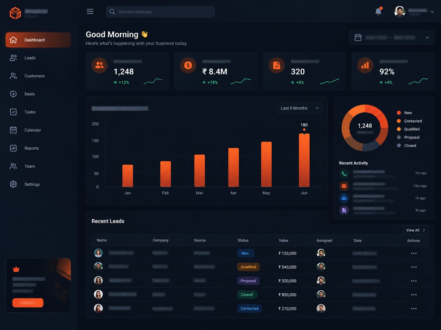 CRMs, admin panels and ops tools screenshot